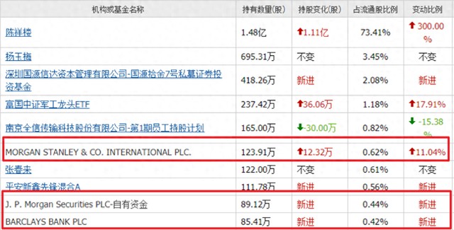 新澳今晚一肖一特預測和或澳門一碼一特一中預測準不準繼續訪和抵制欺騙的伎倆-細致解答、專家解析解釋與落實?