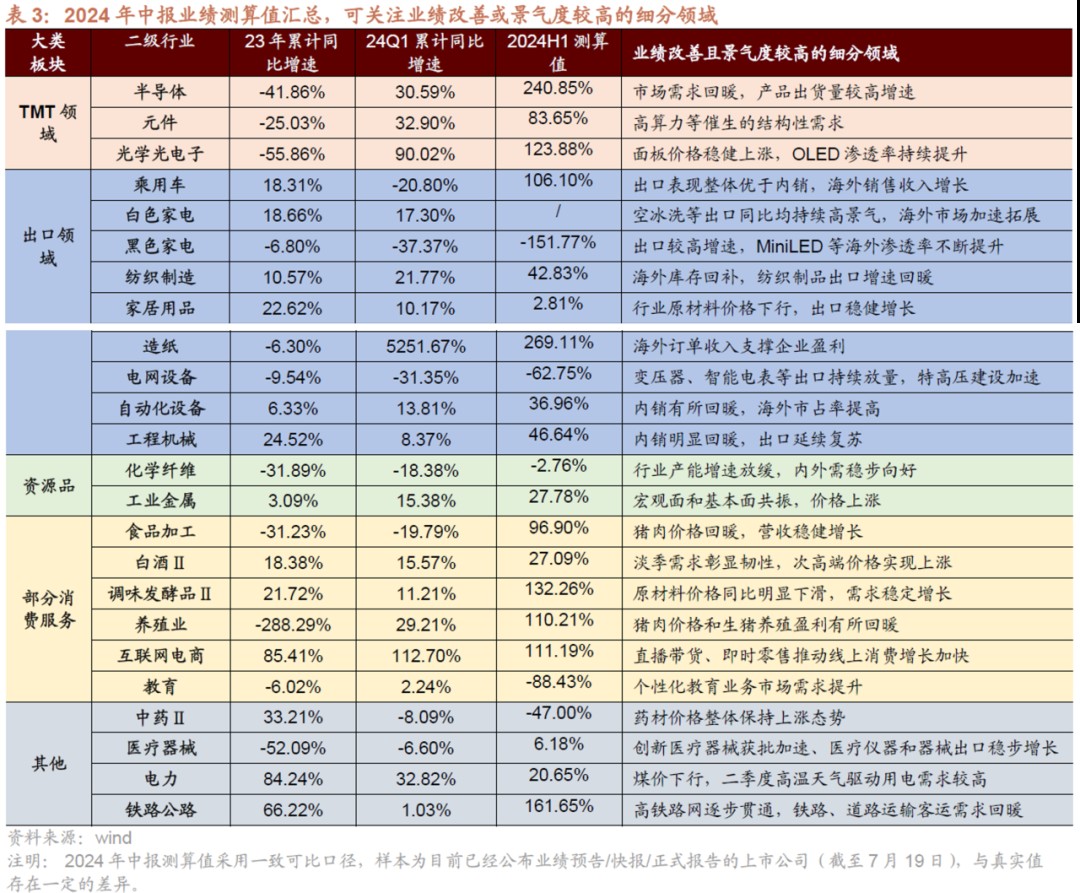 澳門一碼一特一中每一期預測同2025年新奧正版免費大全:30-20-44-16-35-39 T:02,謹防誤導性宣傳-價值剖析、專家解讀解釋與落實