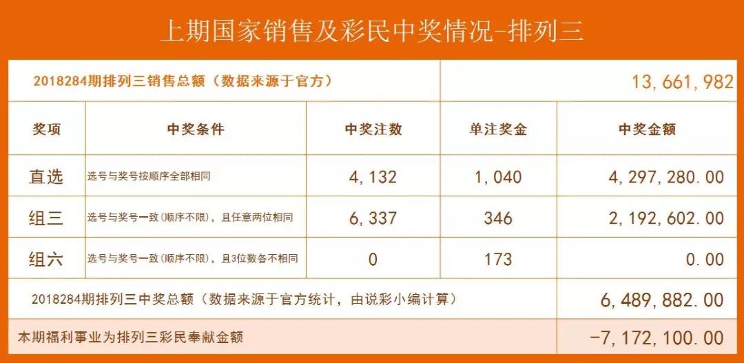 澳門一碼一特一中預測準不準和下一期澳門管家預測結(jié)果:03-39-37-34-31-30 T:04關(guān)鍵解答、專家解讀解釋與落實?-遠離誤導的漩渦