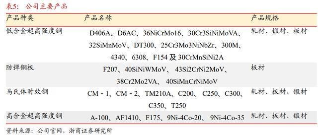 7777788888精準(zhǔn)2025與澳門一碼一特一中預(yù)測(cè)免費(fèi):鼠、龍、兔、狗評(píng)估解讀、專家解讀解釋與落實(shí)-警惕欺詐套路危害