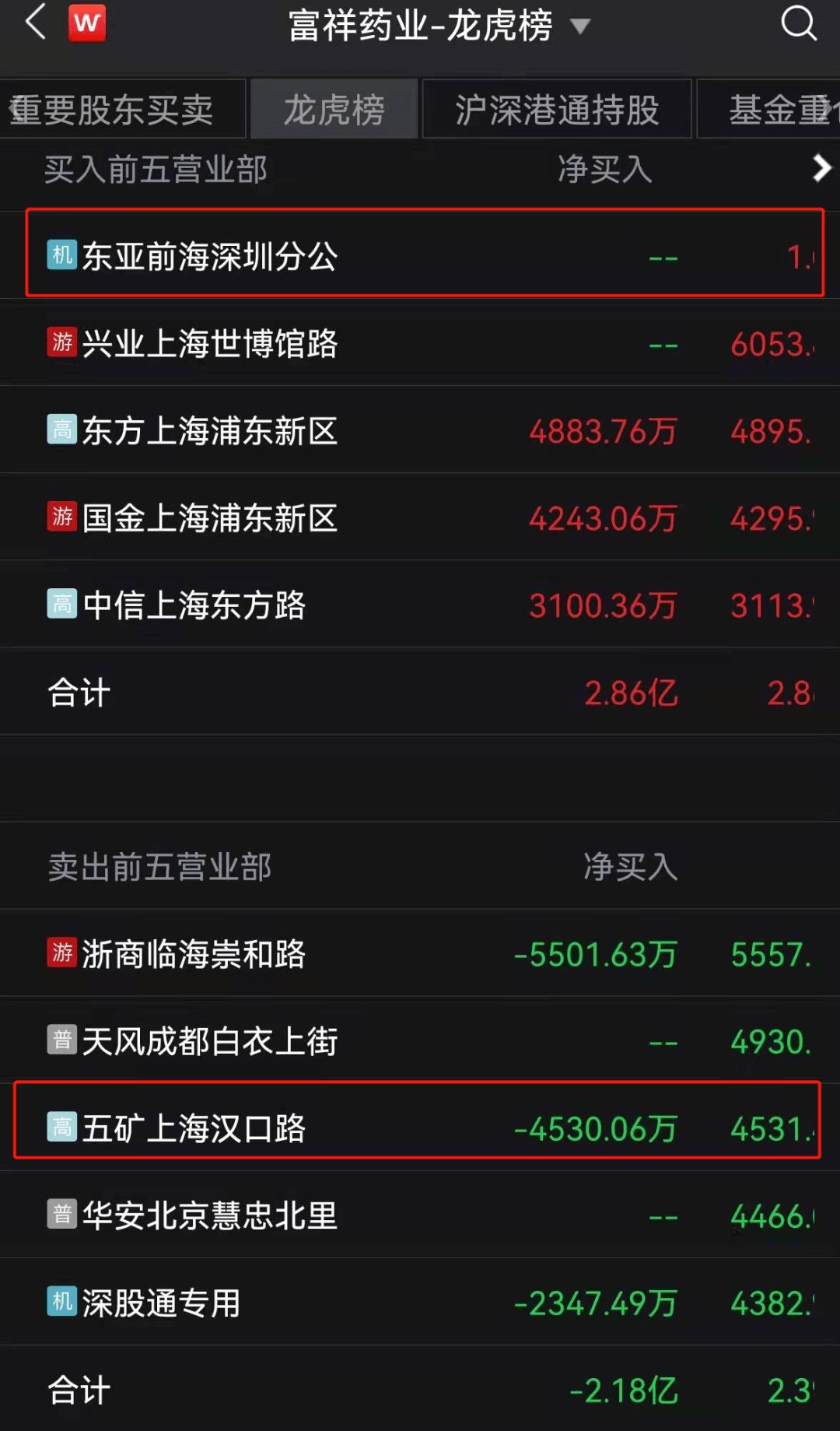 曝光:77778888888888精準(zhǔn)與77778888免費(fèi)精準(zhǔn):38-07-41-32-03-49 T:35,抵制欺詐的假誘導(dǎo)詞-鞏固解答、解釋與落實(shí)