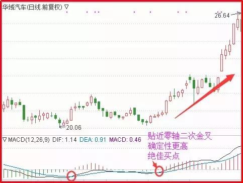以防:77778888888888精準和77778888888精準:牛、狗、鼠、馬,拒絕迷惑噱頭陷阱-全面釋義、專家解析解釋與落實