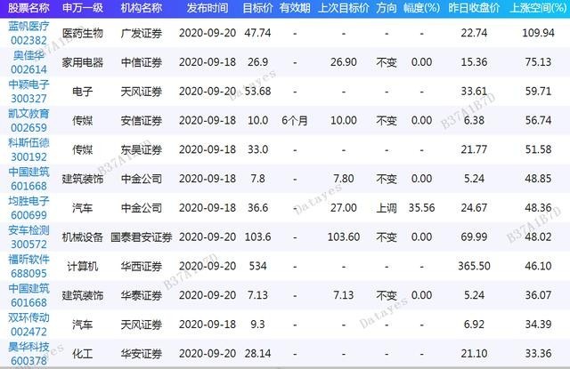 新澳門今晚9點(diǎn)35分下一期預(yù)測及同澳門一碼一特一中下一期預(yù)測大資本方案解讀、專家解讀解釋與落實(shí)-小心迷惑包裝危害