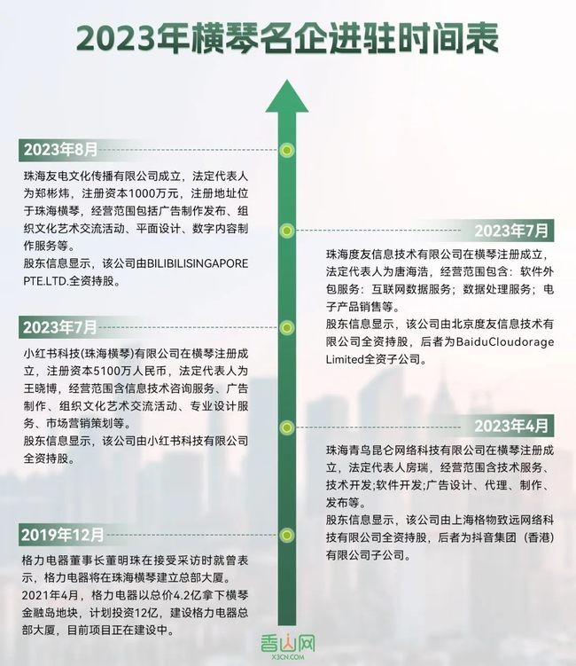 2025年天天免費資料,2025與2025新澳門天天精準謎語:02-31-25-40-13-36 T:43熱點釋義、專家解讀解釋與落實?-杜絕虛假的假承諾環(huán)