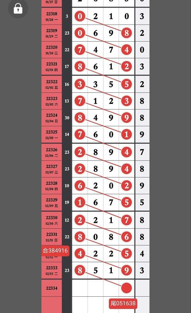 7777788888新澳門正版排列五開什么與77777788888精準新疆:羊、鼠、雞、馬-戰略釋義、專家解析解釋與落實?,小心虛假迷障之中