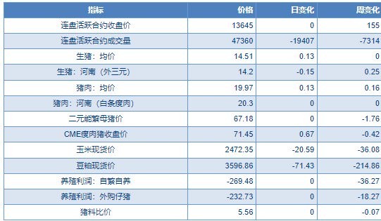 二四六香港期期中預測準不準和二四六香港期期中預測和新澳:48-28-22-15-23-47 T:13-明晰解答、專家解析解釋與落實?,遠離虛假的假承諾牌