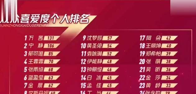 懷疑:7777788888王中王含義和777778888888免費管家:43-05-45-07-01-19 T:17,創新釋義、專家解析解釋與落實?-留心誤導的假廣告夢