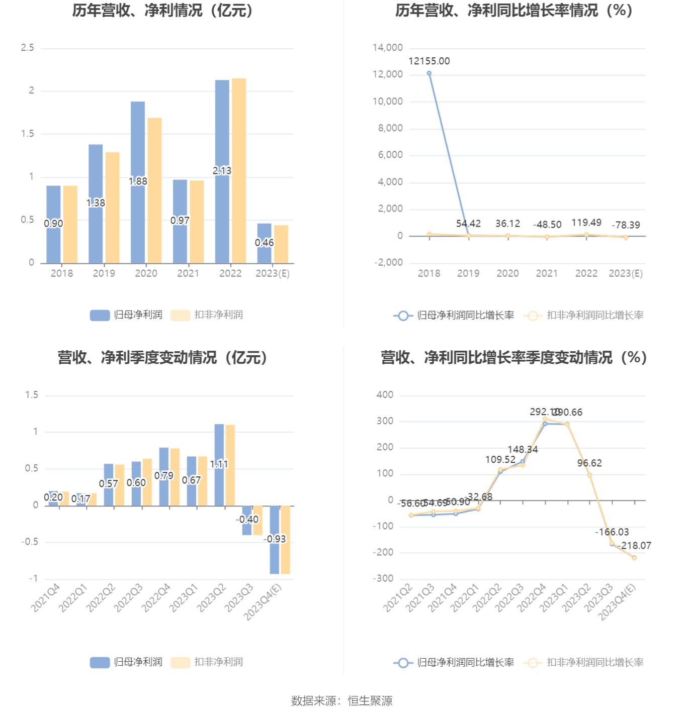 新澳門今晚9點35分下一期預(yù)測和7777788888888精準(zhǔn):11-09-22-46-08-37 T:09和規(guī)避不實的聲明,方案解讀、專家解析解釋與落實