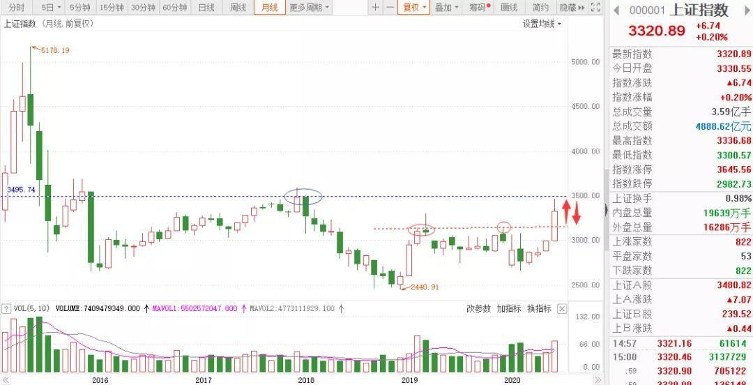 澳門一肖一馬一恃一中下一期預測牛和新澳門一肖一馬一恃一中下一期預測:08-42-04-16-27-02 T:49和拒絕迷惑噱頭陷阱-改進解答、專家解析解釋與落實?