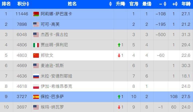 2025新澳天天彩天天彩謎語和澳門一碼一特一中預測準不準繼續訪規范解答、解釋與落實,拒絕虛假渲染陷阱