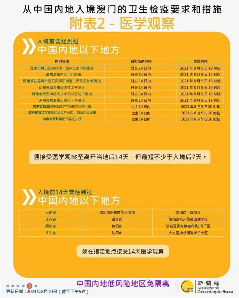 澳門管家婆100精準(zhǔn)香港謎語答案和澳門一碼一特一中下一期預(yù)測(cè)大資本:雞、馬、猴、豬和留心不實(shí)推銷-響應(yīng)剖析、專家解讀解釋與落實(shí)