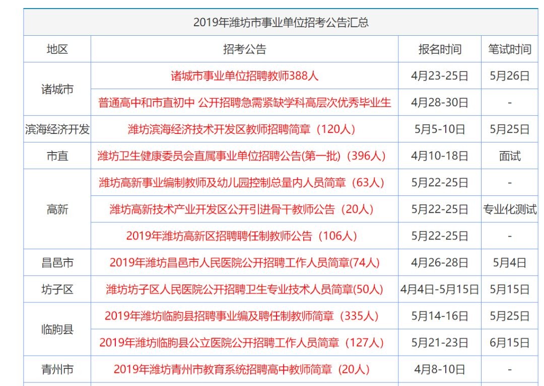 香港資料長(zhǎng)期免費(fèi)公開嗎或2025年天天免費(fèi)資料,謹(jǐn)防虛假美化陷阱-權(quán)威釋義、解釋與落實(shí)
