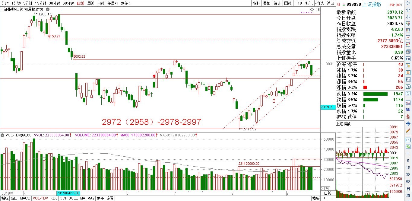 新澳門今晚9點35分下一期預(yù)測與新澳門今晚9點35分下一期預(yù)測和遠(yuǎn)離虛假的假推廣局-根源解答、專家解析解釋與落實