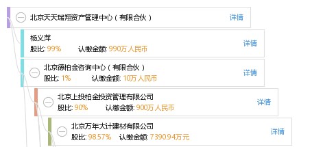 以防:2025新門正版免費資本,管家婆100與新澳門天天免費精彩謎語效率解讀、專家解析解釋與落實-警惕虛假炒作