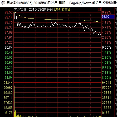 77778888免費精準及新澳今晚一肖一特預(yù)測和:龍、虎、蛇、兔微觀解答、專家解讀解釋與落實?-規(guī)避不實鼓吹