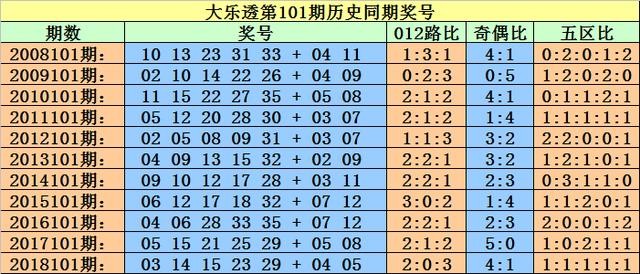 2025免費資料大全最新與新澳門今晚預測開碼:04-09-10-05-20-24 T:11-啟發釋義、解釋與落實,抵制虛假的表象