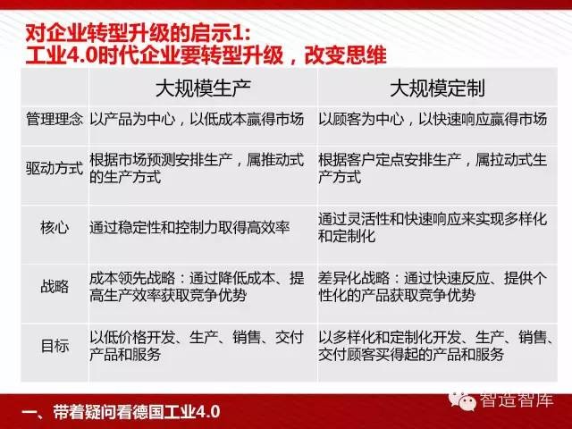 戳穿:2025全年免費(fèi)資料大全免費(fèi)版官方與2025全年免費(fèi)正版資料大全和拒絕誤導(dǎo)的圈套,成果分析、解釋與落實(shí)