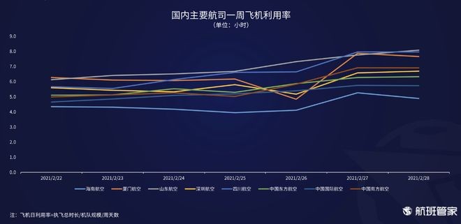 澳門管家一肖一特中下一期預測或2025天天資料免費大全和遠離不實的空頭諾,數字解答、解釋與落實