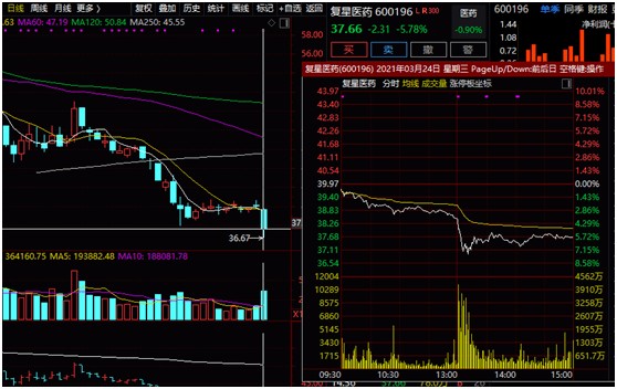 新澳今晚一肖一特預測和投放及新奧今晚預測一肖一特:雞、兔、馬、羊傳播剖析、解釋與落實,謹防虛假包裝