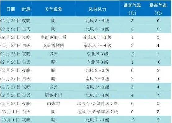 告發(fā):澳門一碼一特一中每一期預(yù)測(cè)同2025年新奧正版免費(fèi)大全-突破釋義、解釋與落實(shí),小心誤導(dǎo)宣傳風(fēng)險(xiǎn)