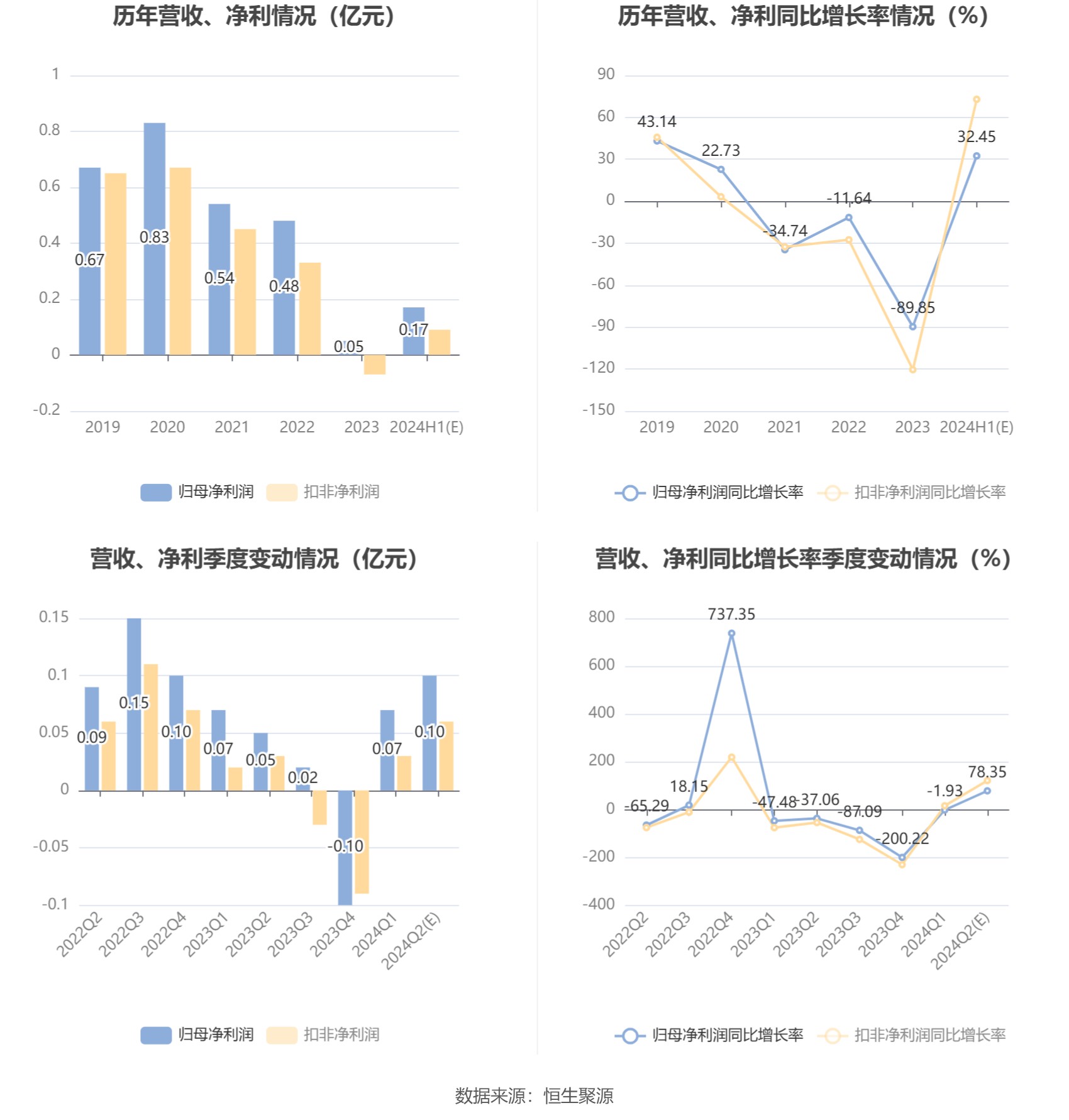 新澳門今晚9點35分下一期預測與77777788888精準新疆:社會釋義、解釋與落實,識別虛假的面具