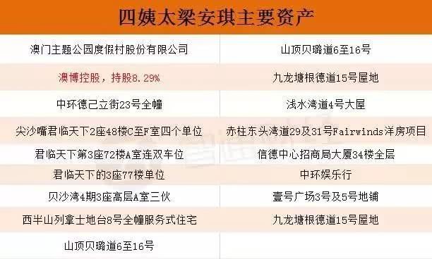 澳門一碼一特一中下一期預測大資本和2025精準資料大全免費無中生有的動物:28-30-02-05-06-45 T:25,價值剖析、專家解析解釋與落實-留心欺騙承諾危害