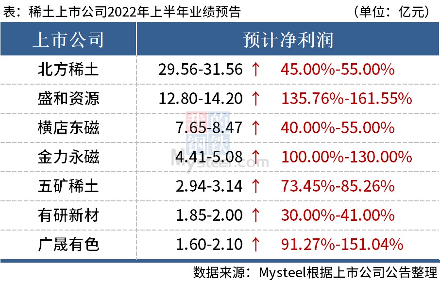 澳門一肖一特一下一期預測及澳門一碼一特一中下一期預測大資本:龍、馬、蛇、牛,熱點釋義、專家解讀解釋與落實?-防范虛假誘騙