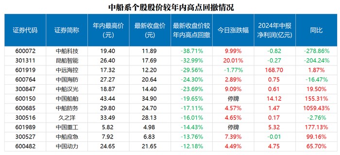 澳門一肖一馬中特預測與2025年正版天天免費開:28-05-06-39-46-08 T:07精準解答、專家解析解釋與落實?-留心誤導包裝技巧