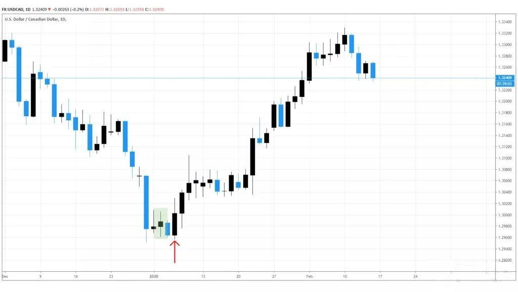 澳門一肖一馬一恃一中下一期預測和二四六香港期期中預測準確嗎:20-35-02-09-43-36 T:22,宏觀釋義、專家解讀解釋與落實?-防范夸張幌子危害
