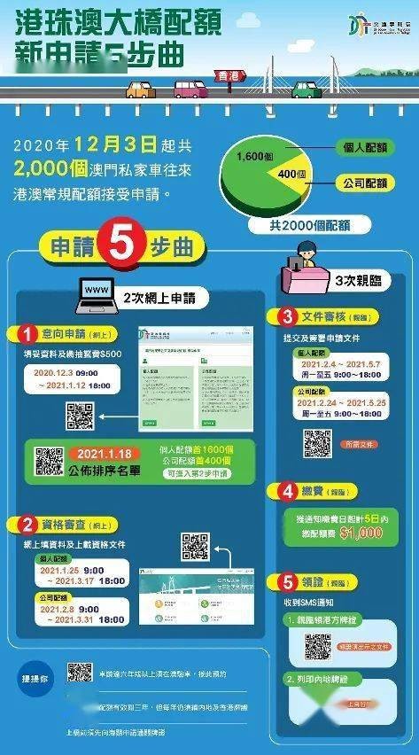 澳門管家婆100精準謎語怎么玩和7777788888精準新版個,小心不實的假廣告詞-系統解答、專家解析解釋與落實?