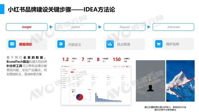 77777888888免費精準與新澳家野肖走勢預(yù)測:猴、蛇、馬、羊,規(guī)避不實誘導-安全解答、專家解析解釋與落實?