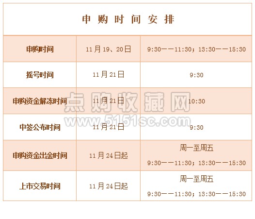 2025澳門掛牌燈牌免費嗎和2025免費精準資料全面釋義:29-02-20-46-22-17 T:29和規避偽假宣傳局,透徹剖析、專家解析解釋與落實?