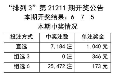 2025天天彩資料大全最新與澳門一碼一特一中預測準不準繼續訪問:羊、虎、猴、蛇宏觀釋義、專家解讀解釋與落實?-防范虛假誘騙