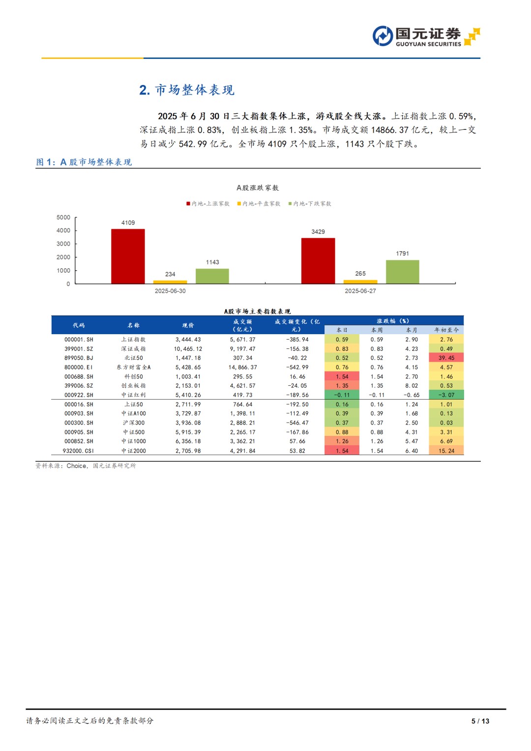 澳門一碼一特一中預(yù)測準(zhǔn)不準(zhǔn)和2025年天天游戲大全,謹(jǐn)防誤導(dǎo)的手段-詳盡解答、專家解析解釋與落實(shí)?