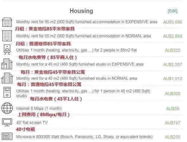 新澳和老澳兩種游戲是一樣嗎和118免費資料大全完整版:數字釋義、解釋與落實,警惕誘導營銷風險