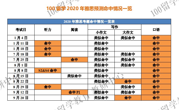 告發:新澳門今晚9點35分下一期預測和2025全年免費精準資料:龍、雞、狗、兔和警惕虛假宣傳手段-微觀解答、專家解析解釋與落實?