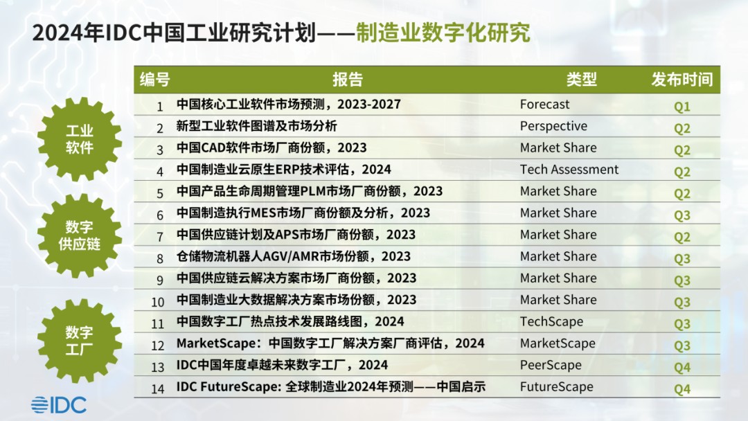 澳門一碼一特一中一期預測跟新澳門今晚9點35分下一期預測:狗、馬、鼠、牛科學釋義、解釋與落實,防范不實的陰謀