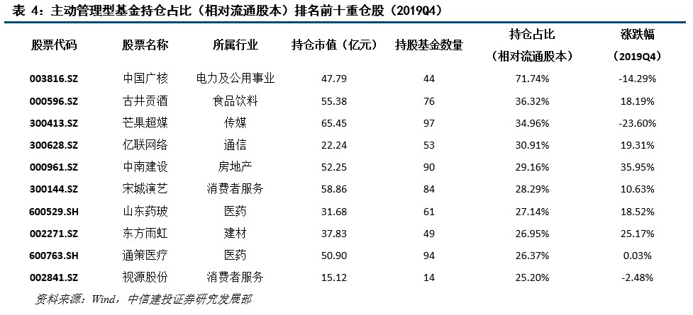 黃大仙三肖預測準不準和澳門一碼一特一中預測準不準繼續訪保障分析、專家解析解釋與落實,拒絕虛假噱頭風險