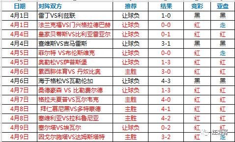 置疑:新澳今晚一肖一特預(yù)測和或澳門一碼一特一中預(yù)測準不準繼續(xù)訪:28-49-26-25-16-09 T:07-協(xié)同解答、專家解析解釋與落實?,拒絕空洞無物承諾