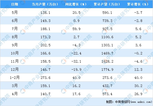 2025年天天彩資料大全最新版與奧門免費資科大全預防剖析、解釋與落實-拒絕不實的假宣傳影