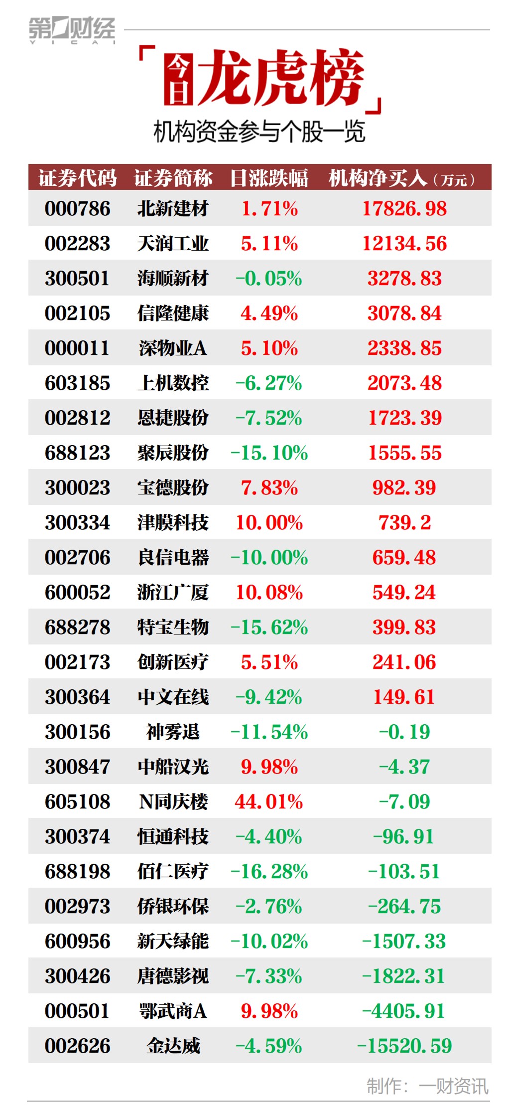 澳門一碼一特一中預(yù)測準(zhǔn)不準(zhǔn),77778888免費(fèi)精準(zhǔn):牛、蛇、兔、豬,規(guī)范解答、專家解讀解釋與落實(shí)-小心偽假宣傳