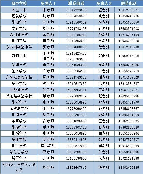 澳門一碼一特一中預(yù)測準(zhǔn)不準(zhǔn),77778888免費(fèi)精準(zhǔn):牛、蛇、兔、豬,規(guī)范解答、專家解讀解釋與落實(shí)-小心偽假宣傳