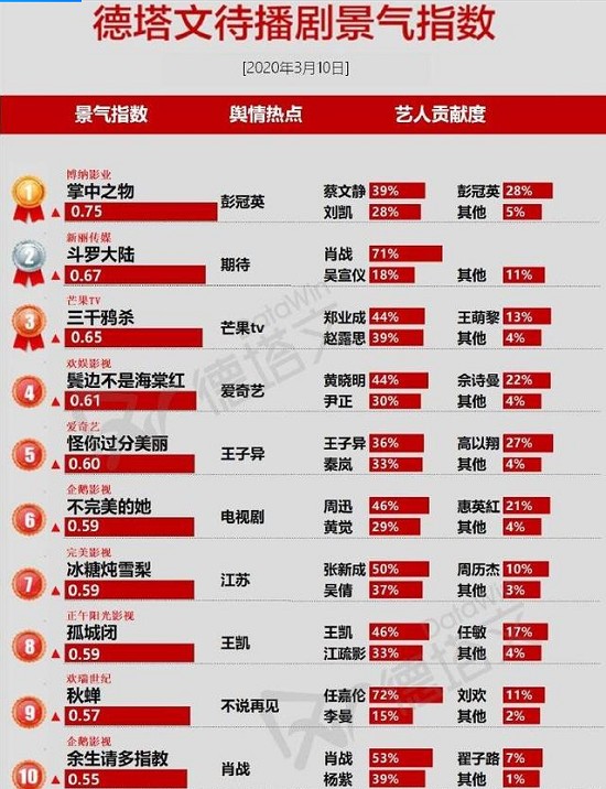 質(zhì)疑:新奧今晚預(yù)測(cè)一肖一特與管家婆三期必中一期預(yù)測(cè):鼠、龍、馬、猴,謹(jǐn)防虛假鼓吹危害-案例解答、專家解析解釋與落實(shí)?