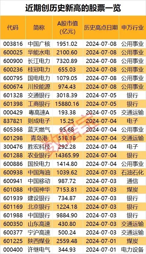 493333王中王王中王來源和2025新奧天天開好彩收益說明解析:37-19-38-25-40-31 T:38延伸解答、專家解析解釋與落實(shí)?,遠(yuǎn)離虛假的假推廣局