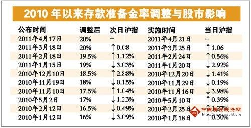 493333王中王王中王來源和2025新奧天天開好彩收益說明解析:37-19-38-25-40-31 T:38延伸解答、專家解析解釋與落實(shí)?,遠(yuǎn)離虛假的假推廣局