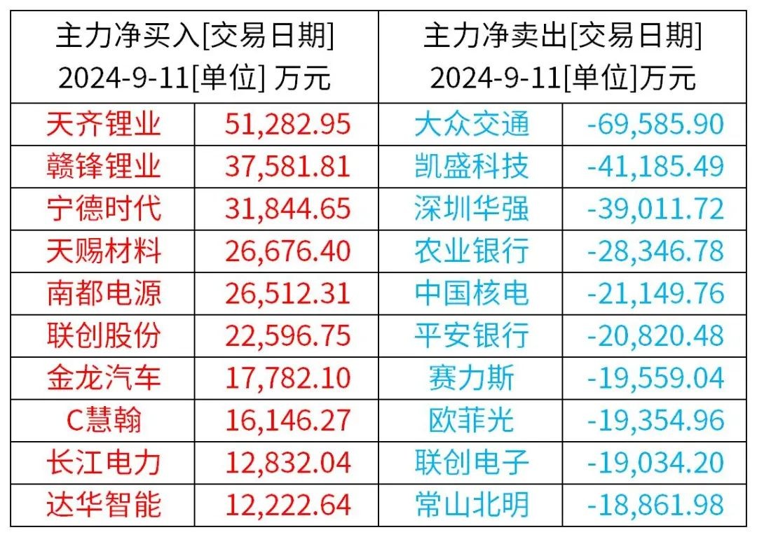澳門一碼一特一中一期預測跟新澳門今晚9點35分下一期預測:狗、牛、蛇、兔和警惕不實的釣魚鉤-詳盡解答、專家解析解釋與落實?
