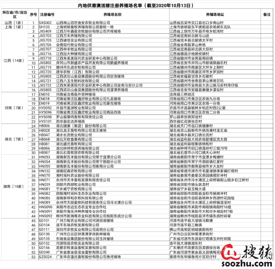 澳門一碼一特一中預(yù)測準(zhǔn)不準(zhǔn)和2025年天天游戲大全:猴、豬、蛇、馬:反思解答、專家解析解釋與落實?,留心誤導(dǎo)的假推廣雨