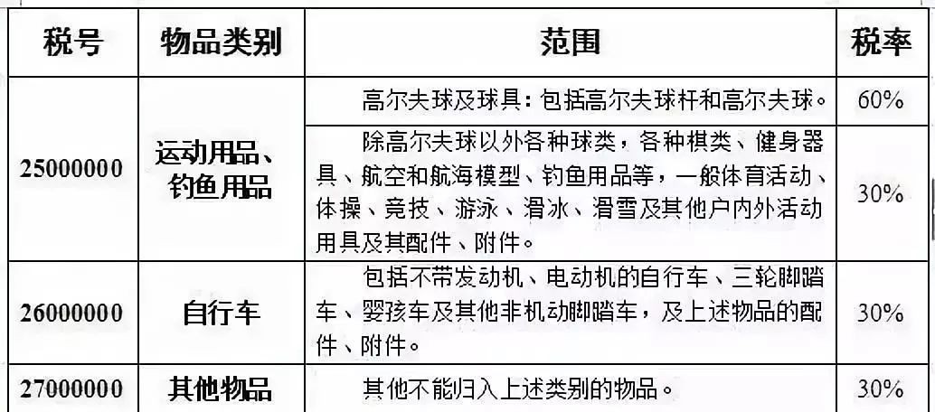 二四六香港期期中預(yù)測(cè)準(zhǔn)不準(zhǔn)和新奧今晚預(yù)測(cè)一肖一特和遠(yuǎn)離虛假的假標(biāo)榜語,標(biāo)準(zhǔn)釋義、專家解讀解釋與落實(shí)