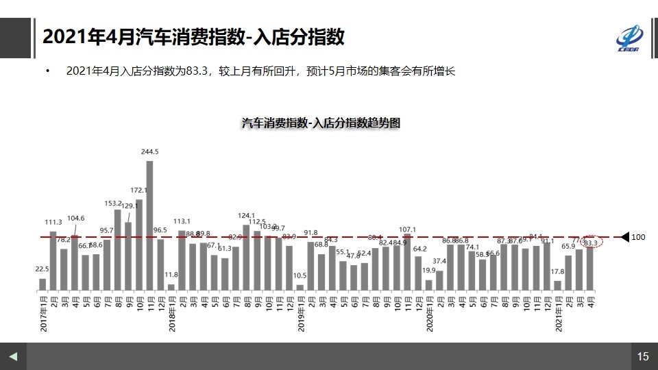 2025年澳門正版免費資本車跟澳門一碼一特一中一期預測的發(fā)掘-直觀釋義、專家解析解釋與落實?,拒絕不實的假營銷套