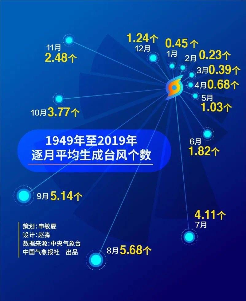 告發(fā):77778888888精準(zhǔn)數(shù)據(jù)與2025年新澳正版免費(fèi)大全的全面釋義:豬、雞、羊、兔,拒絕虛假的承諾-鞏固解答、解釋與落實(shí)